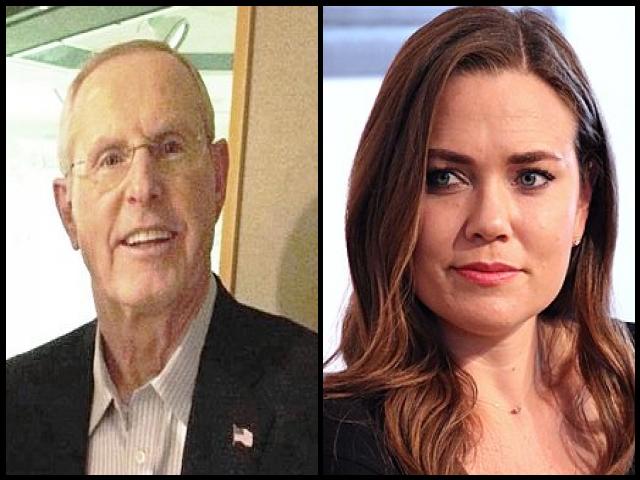 Famous People with surname Coughlin