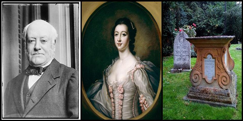 Famous People with surname Coventry