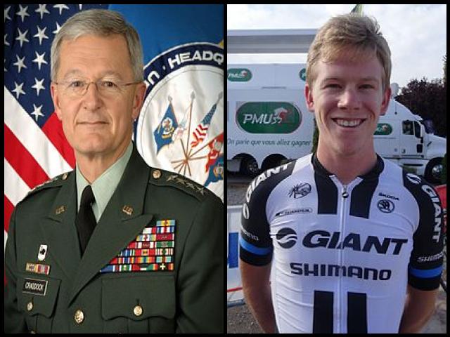 Famous People with surname Craddock