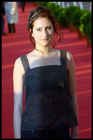 Famous People with surname Creton