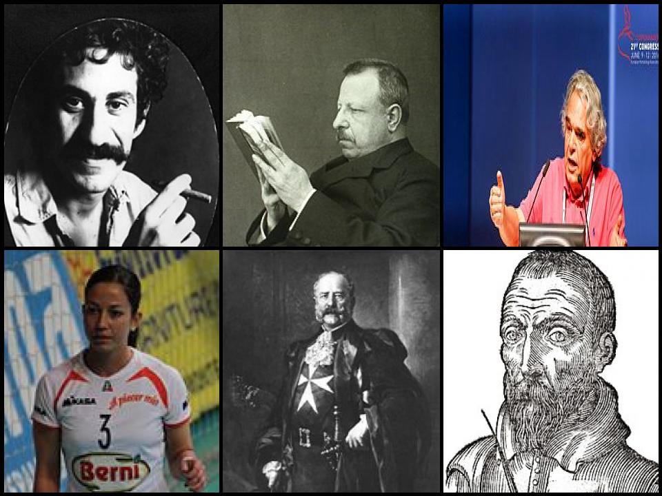 Famous People with surname Croce