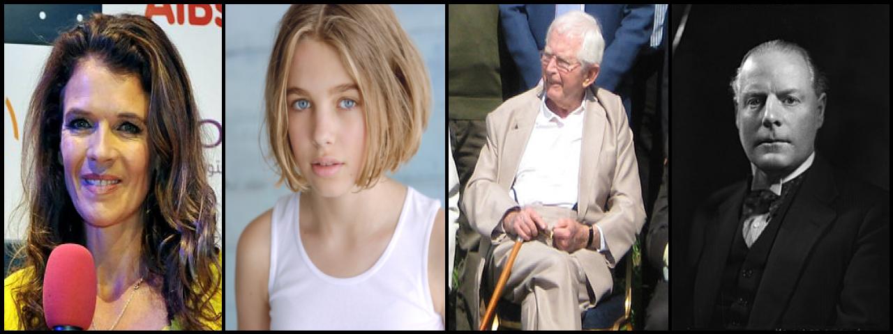 Famous People with surname Croft