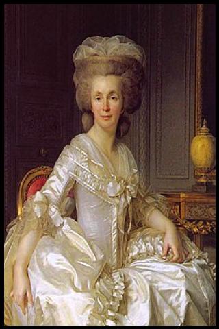 Famous People with surname Curchod