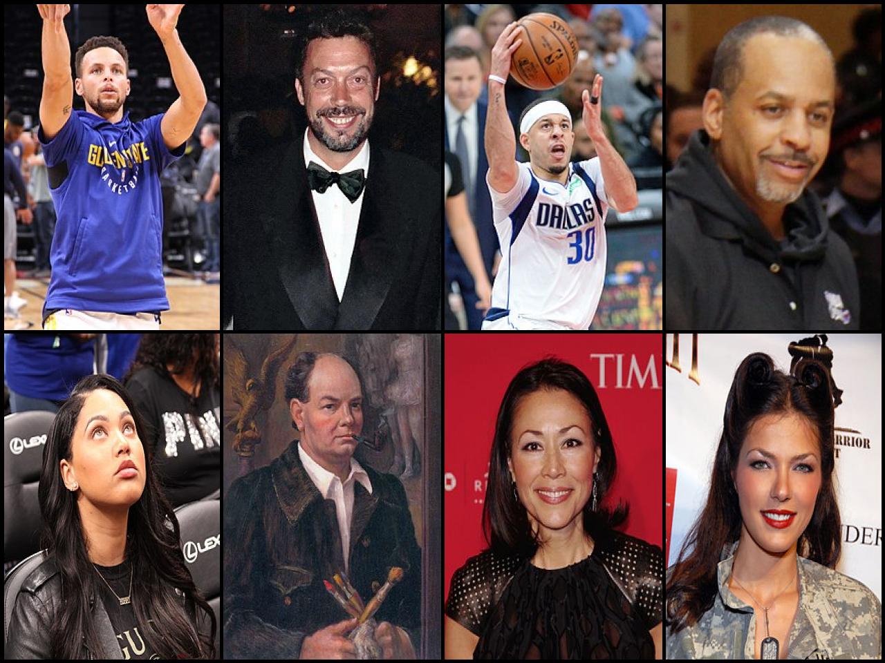 Famous People with surname Curry