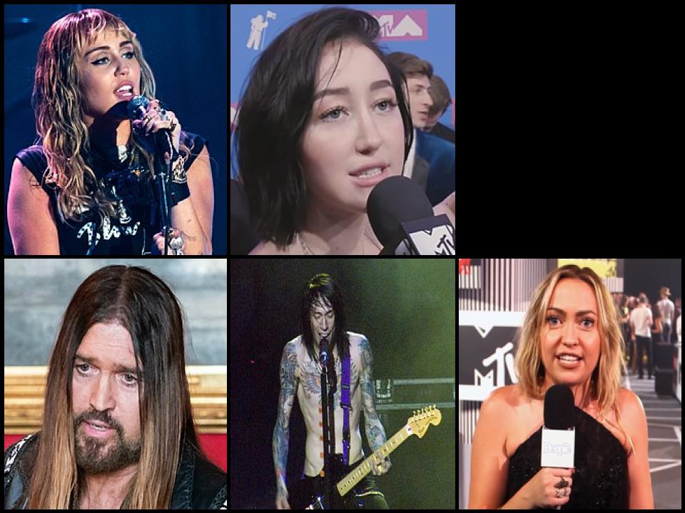 Famous People with surname Cyrus