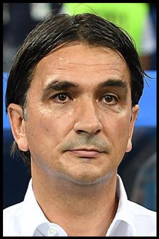 Famous People with surname Dalić