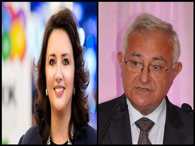 Famous People with surname Dalli