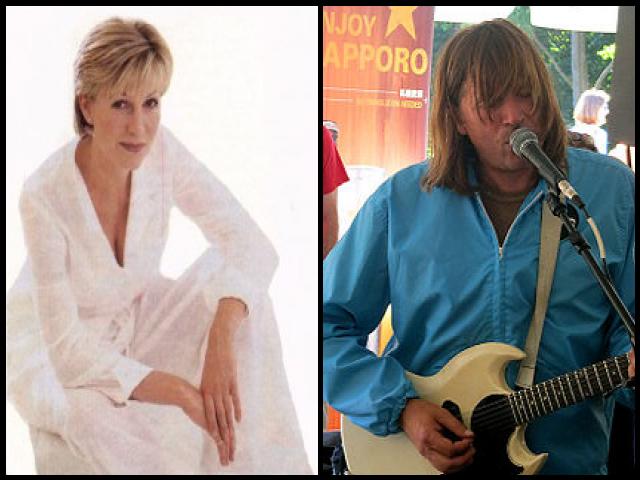 Famous People with surname Dando