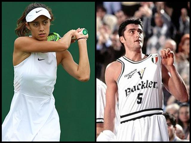 Famous People with surname Danilovic