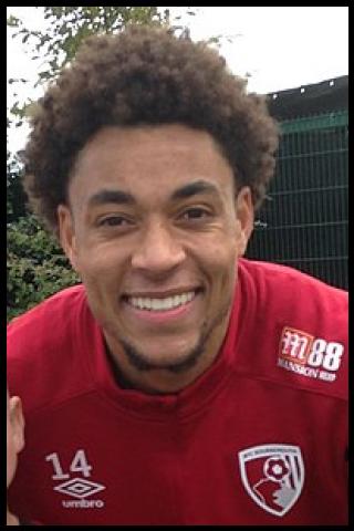 Famous People with surname Danjuma