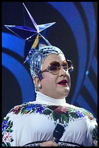 Famous People with surname Danylko