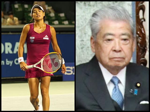 Famous People with surname Date