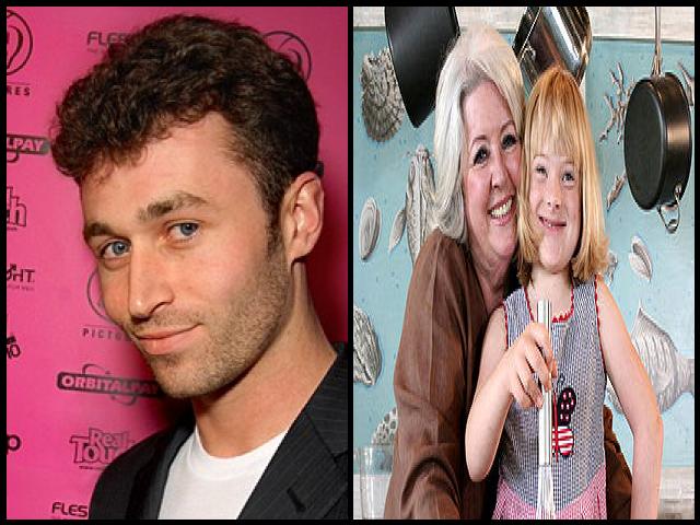 Famous People with surname Deen