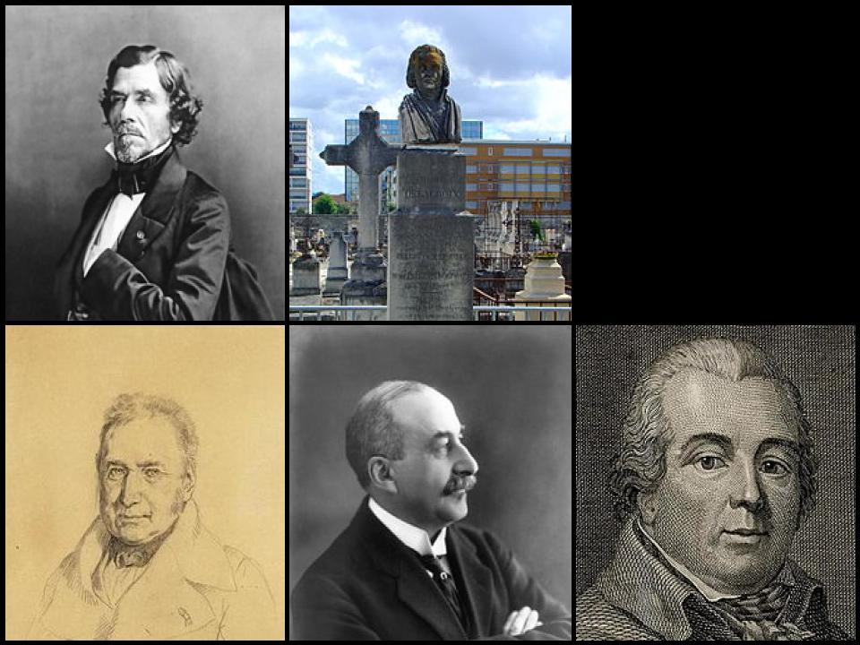 Famous People with surname Delacroix