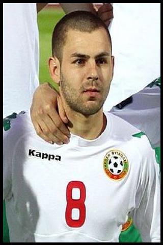 Famous People with surname Delev