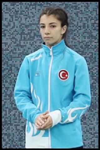 Famous People with surname Demirhan