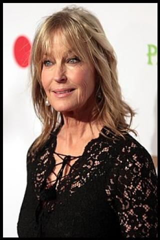 Famous People with surname Derek