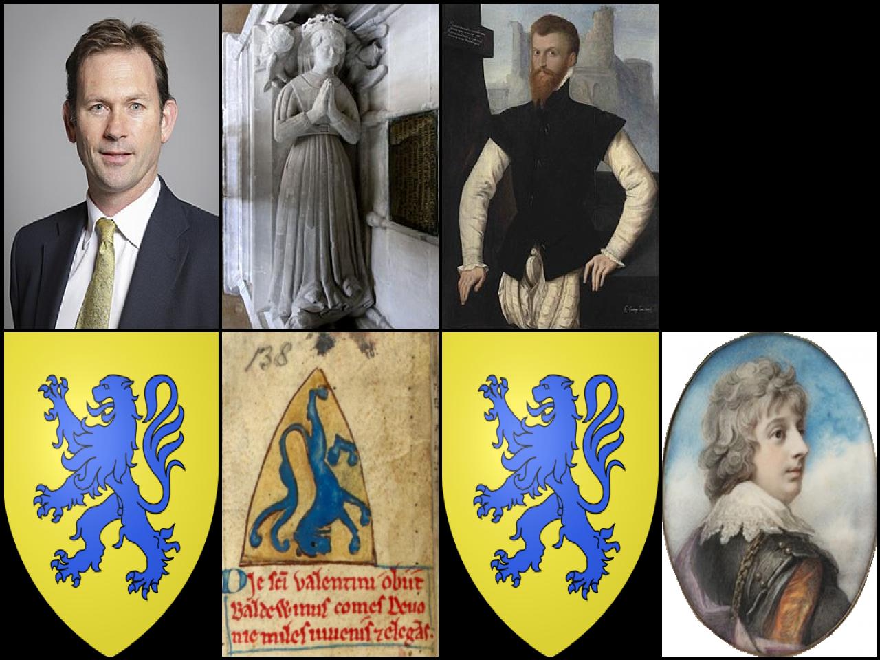 Famous People with surname Devon