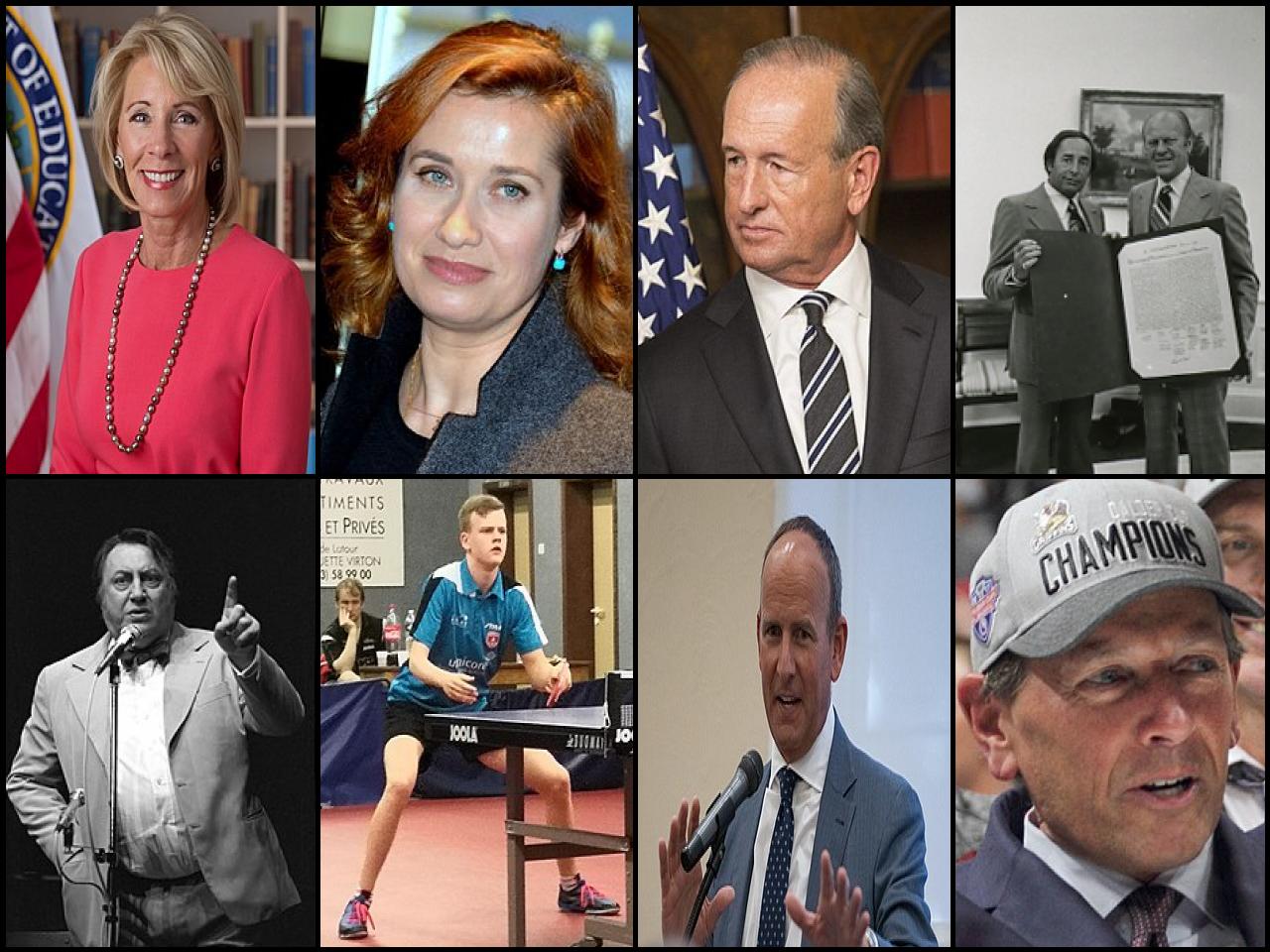 Famous People with surname Devos