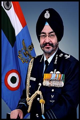 Famous People with surname Dhanoa