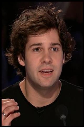 Famous People with surname Dobr&iacute;k