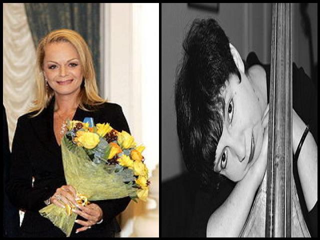 Famous People with surname Dolina