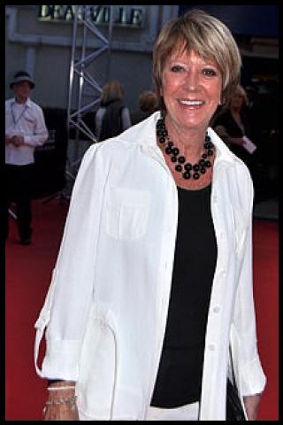 Famous People with surname Do&ntilde;a