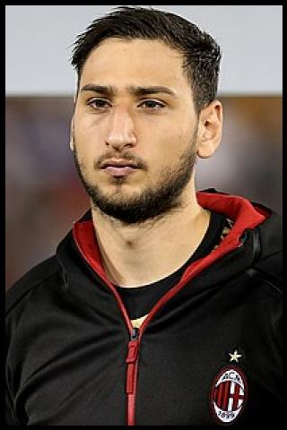 Famous People with surname Donnarumma