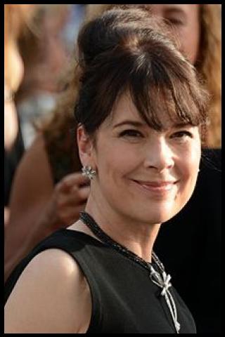 Famous People with surname Dorval