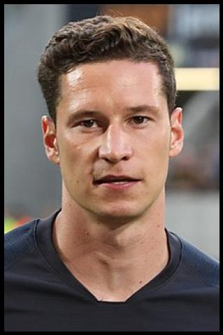 Famous People with surname Draxler