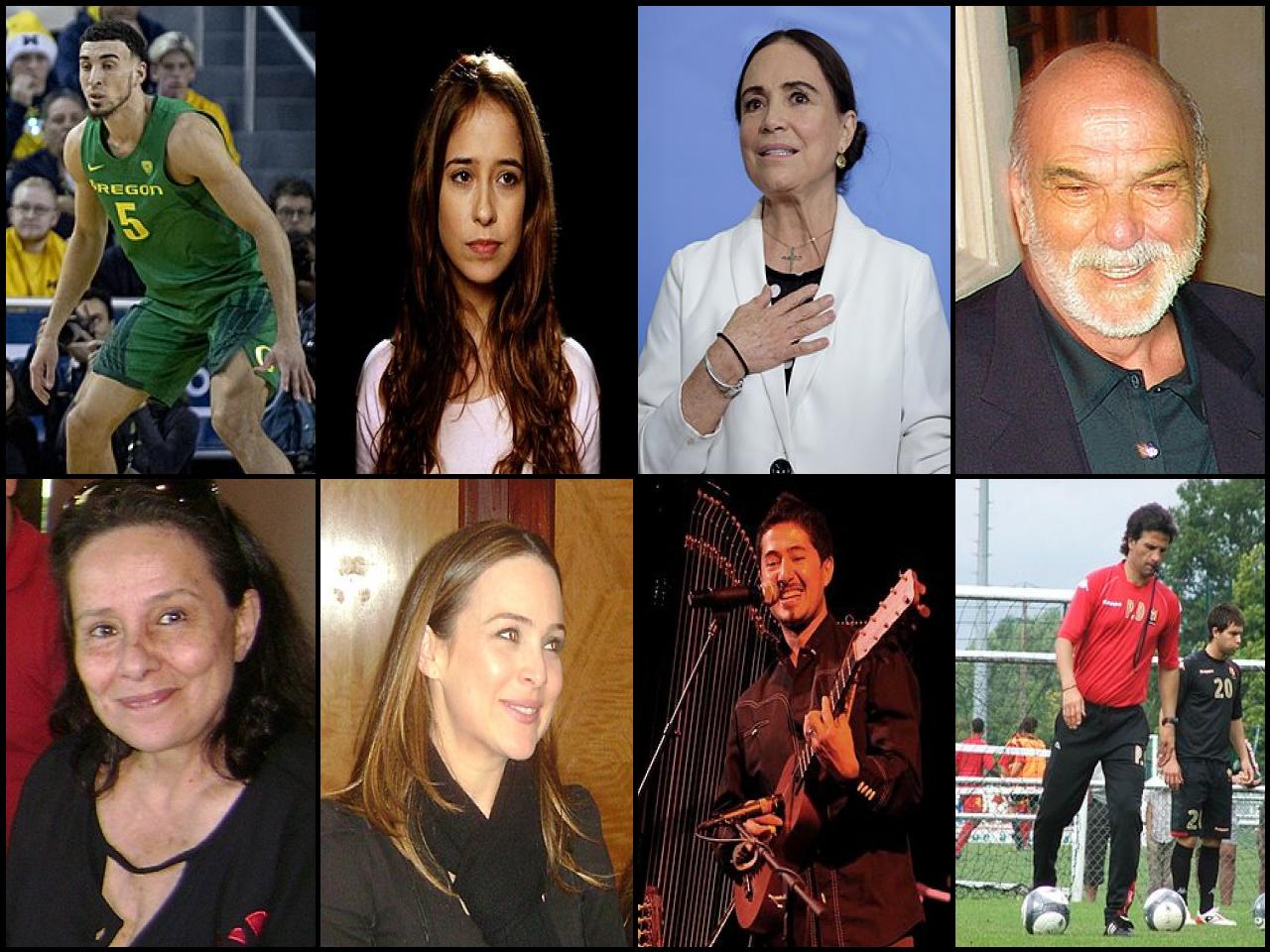 Famous People with surname Duarte