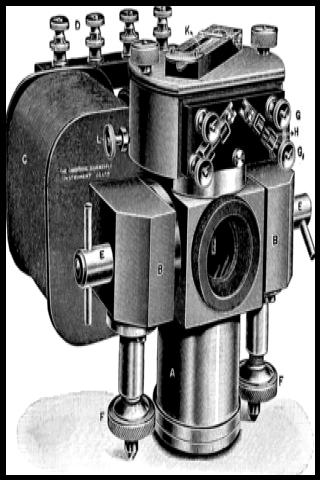 Famous People with surname Duddell