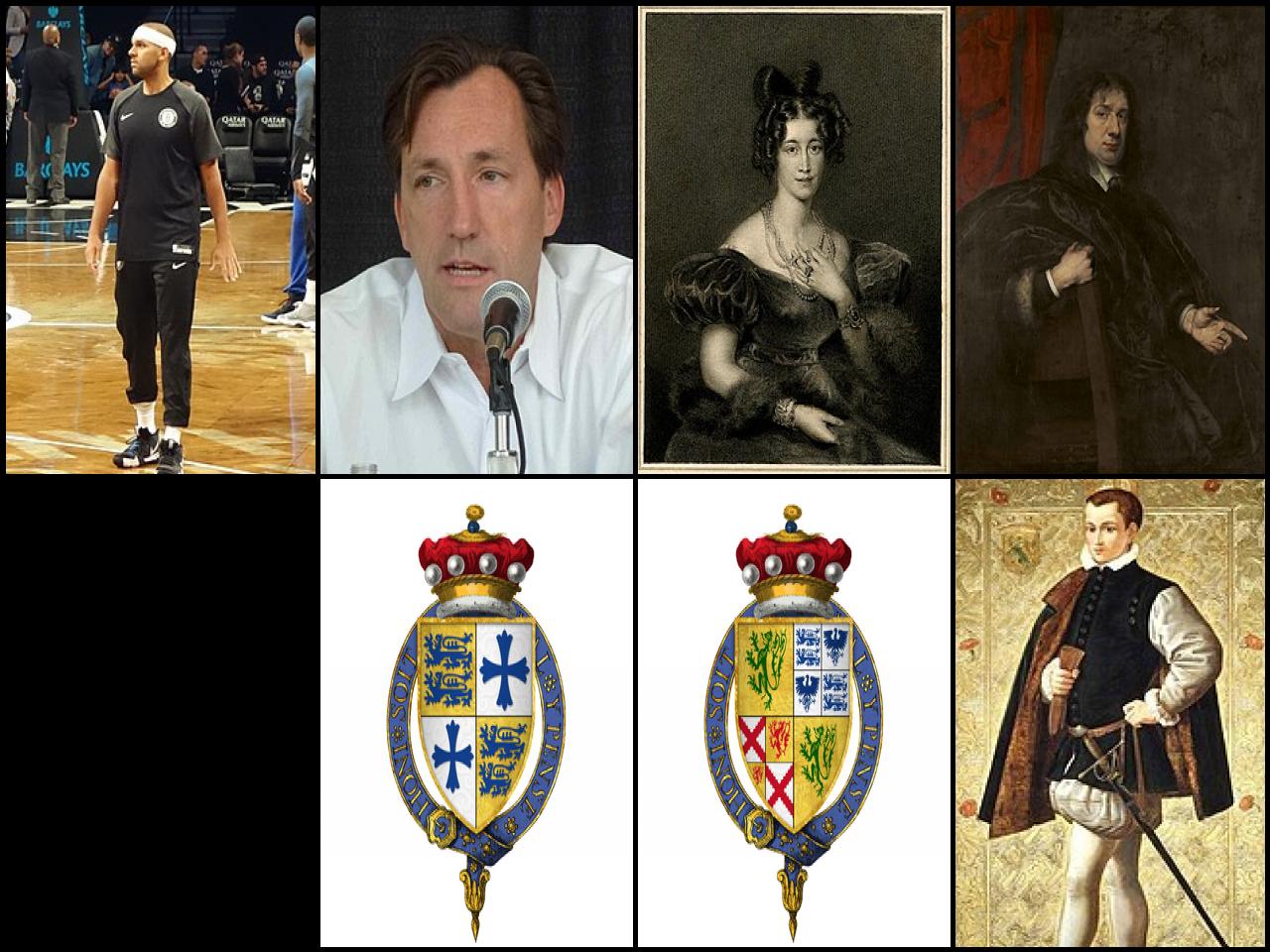 Famous People with surname Dudley