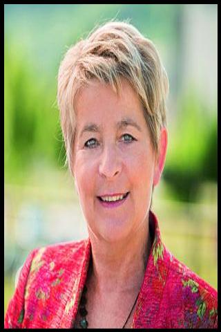 Famous People with surname Dufay