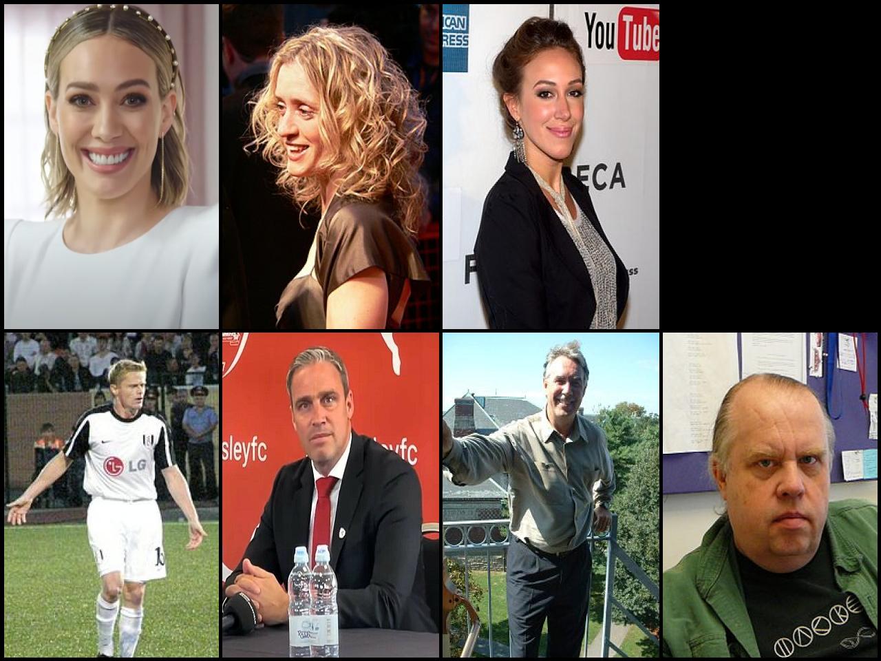 Famous People with surname Duff