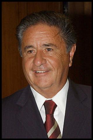 Famous People with surname Duhalde