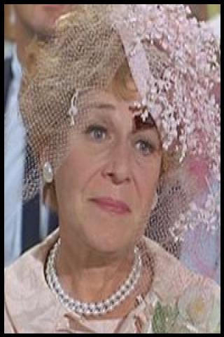 Famous People with surname Dulo