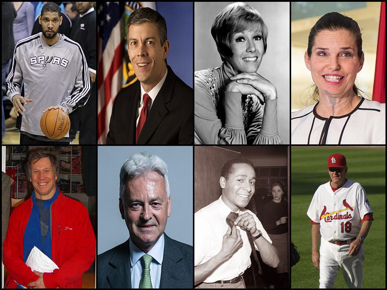 Famous People with surname Duncan