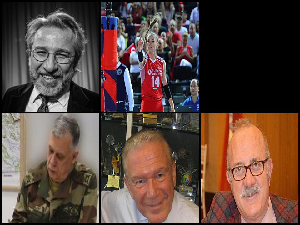 Famous People with surname D&uuml;ndar