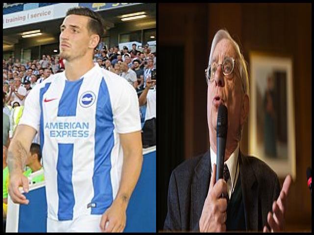 Famous People with surname Dunk