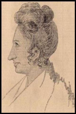 Famous People with surname Dunker