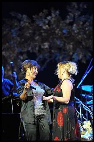 Famous People with surname Duru