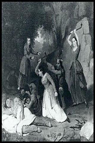 Famous People with surname Duston