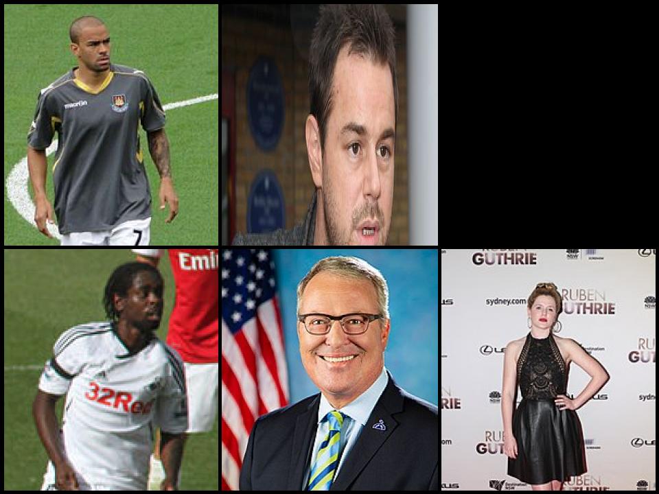 Famous People with surname Dyer