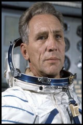 Famous People with surname Dyomin