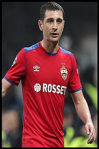 Famous People with surname Dzagoev