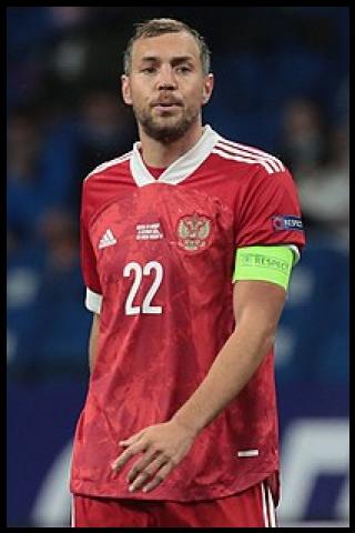 Famous People with surname Dzyuba