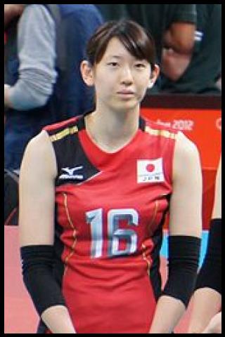 Famous People with surname Ebata