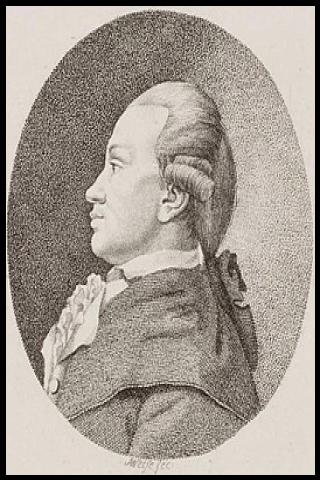 Famous People with surname Ebeling