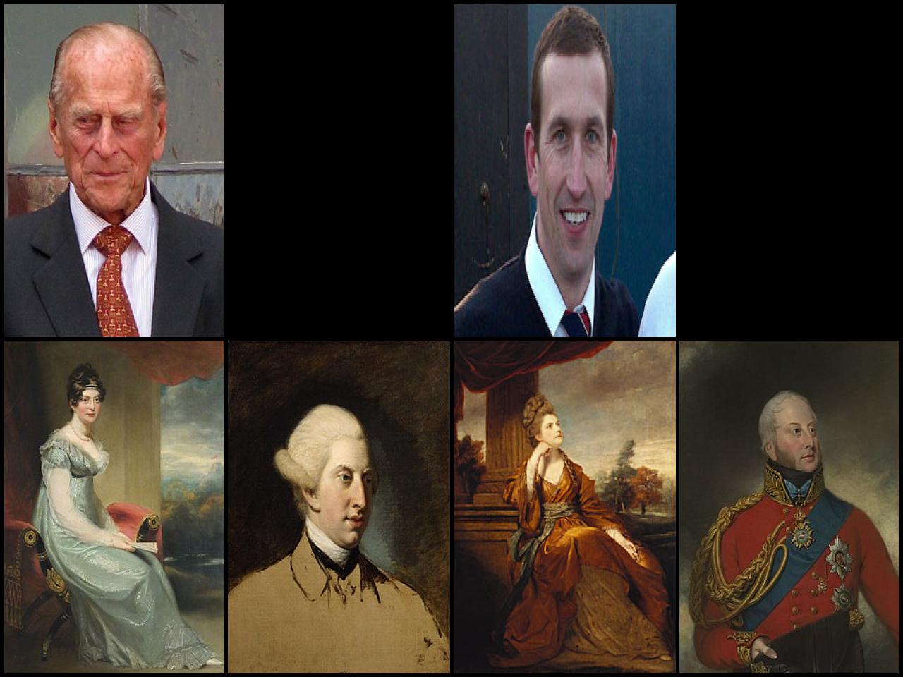 Famous People with surname Edinburgh